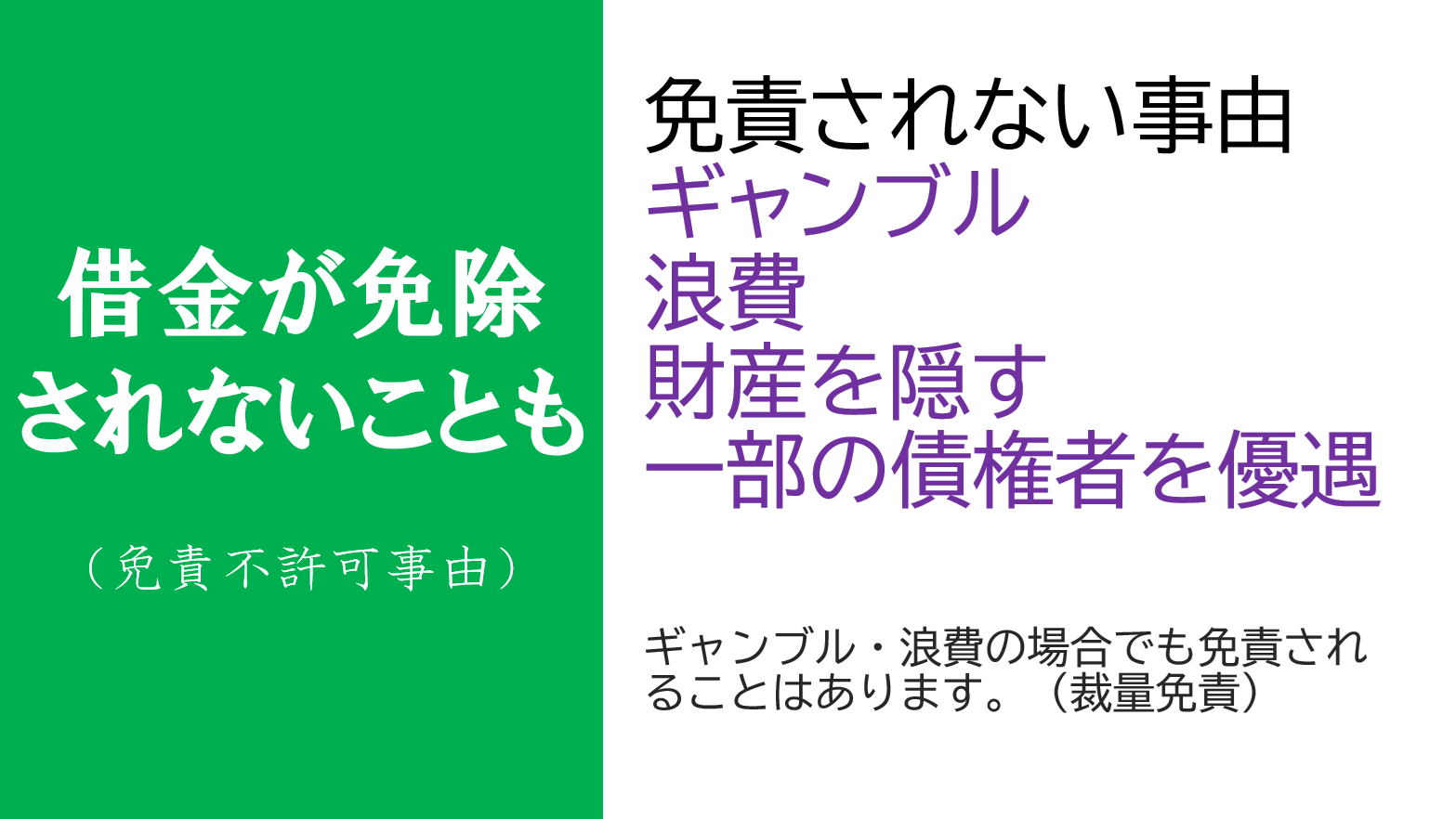 免責されない事由ギャンブル　浪費　財産を隠す　一部の債権者を優遇 裁量免責もある