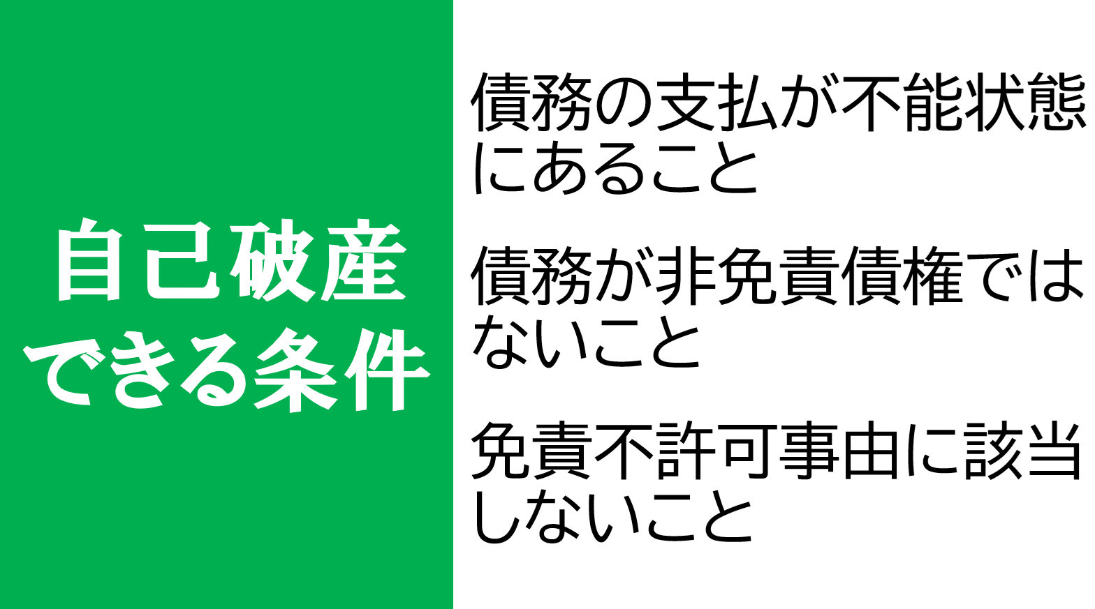 自己破産 できる条件 債務の支払が不能状態にあること　債務が非免責債権ではないこと　免責不許可事由に該当しないこと