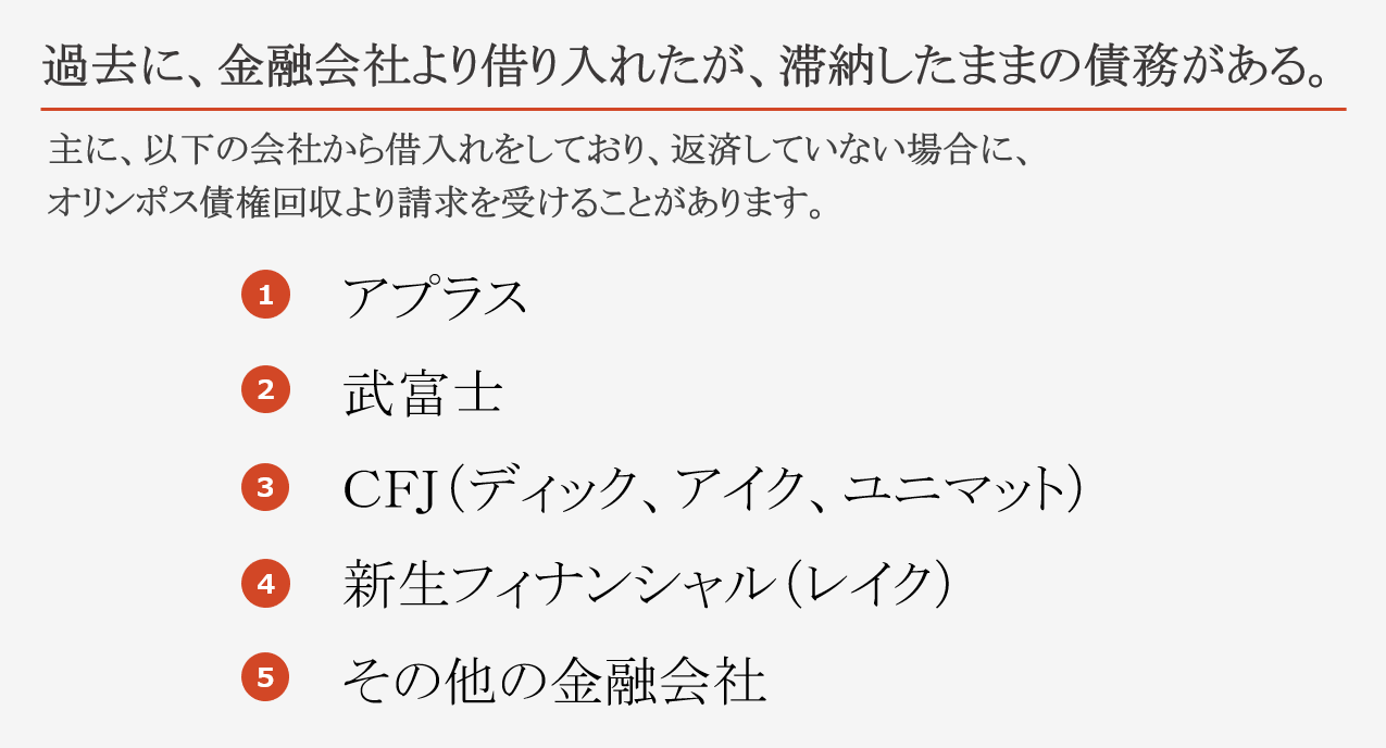 過去に、金融会社より借り入れたが、滞納したままの債務がある。 アプラス、武富士、ＣＦＪ、ディック、アイク、新生フィナンシャル、レイク、その他貸金業者などより借りていた場合は、オリンポス債権回収より請求を受けることがあります。