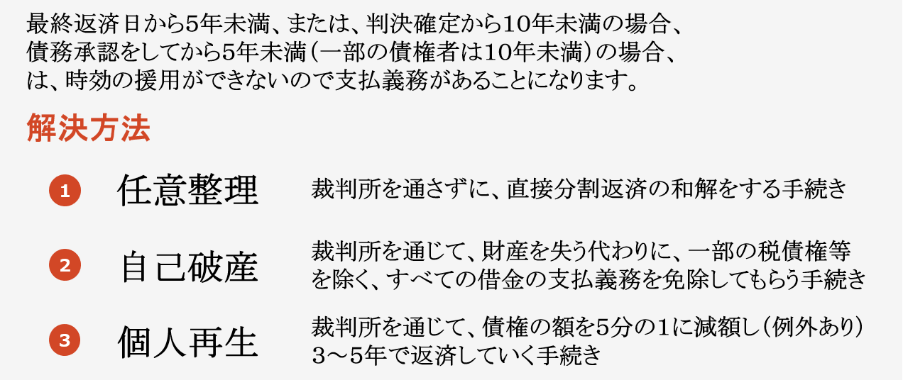 最終返済日から５年未満、または、判決確定から１０年未満の場合、 債務承認をしてから５年未満（一部の債権者は１０年未満）の場合、 は、時効の援用ができないので支払義務があることになります。 時効の援用ができないときの解決方法として 任意整理・・裁判所を通さずに、直接分割返済の和解をする手続き 自己破産・・裁判所を通じて、財産を失う代わりに、一部の税債権等を除く、すべての借金の支払義務を免除してもらう手続き 個人再生・・裁判所を通じて、債権の額を５分の１に減額し（例外あり）３～５年で返済していく手続き があります。