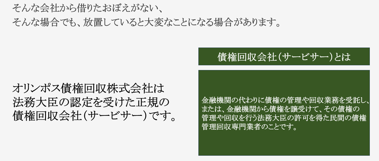 オリンポス債権回収から請求書がとどいたら そんな会社から借りたおぼえがない、 そんな場合でも、放置していると大変なことになる場合があります。 オリンポス債権回収株式会社は 法務大臣の認定を受けた正規の 債権回収会社（サービサー）です。 債権回収会社（サービサー）とは、金融機関の代わりに債権の管理や回収業務を受託し、または、金融機関から債権を譲受けて、その債権の管理や回収を行う法務大臣の許可を得た民間の債権管理回収専門業者のことです。 オリンポス債権回収から請求書がとどいたら そんな会社から借りたおぼえがない、 そんな場合でも、放置していると大変なことになる場合があります。 オリンポス債権回収株式会社は 法務大臣の認定を受けた正規の 債権回収会社（サービサー）です。 債権回収会社（サービサー）とは、金融機関の代わりに債権の管理や回収業務を受託し、または、金融機関から債権を譲受けて、そ