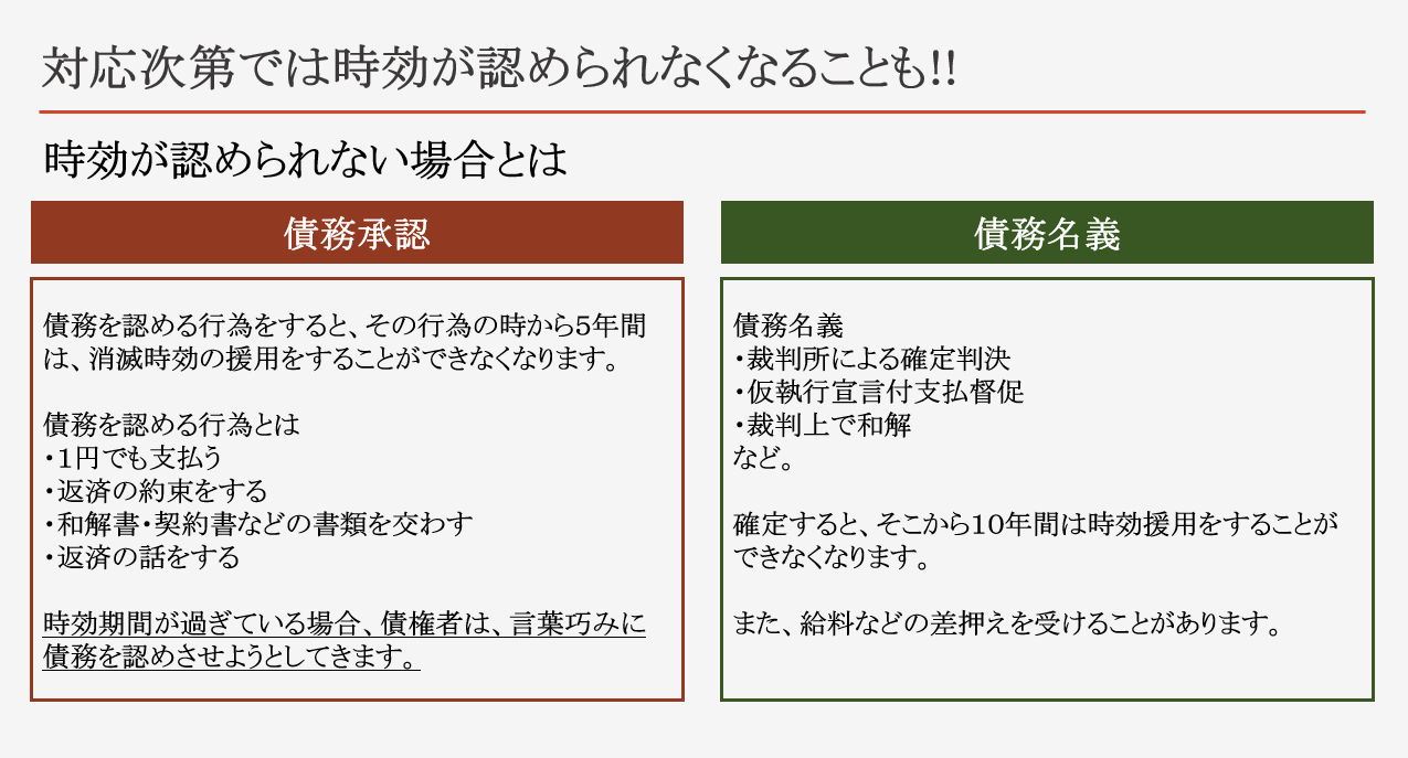 対応に失敗すると時効が認められなくなることもあります。 時効が認められない場合とは 債務承認 債務を認める行為をすると、その行為の時から５年間は、消滅時効の援用をすることができなくなります。 債務を認める行為とは ・１円でも支払う ・返済の約束をする ・和解書・契約書などの書類を交わす ・返済の話をする 時効期間が過ぎている場合、債権者は、言葉巧みに債務を認めさせようとしてきます。 債務名義 ・裁判所による確定判決 ・仮執行宣言付支払督促 ・裁判上で和解 など。 確定すると、そこから１０年間は時効援用をすることができなくなります。 また、給料などの差押えを受けることがあります。